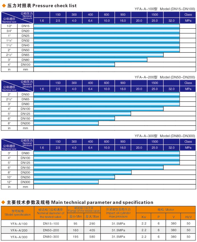 安全閥液壓測試臺